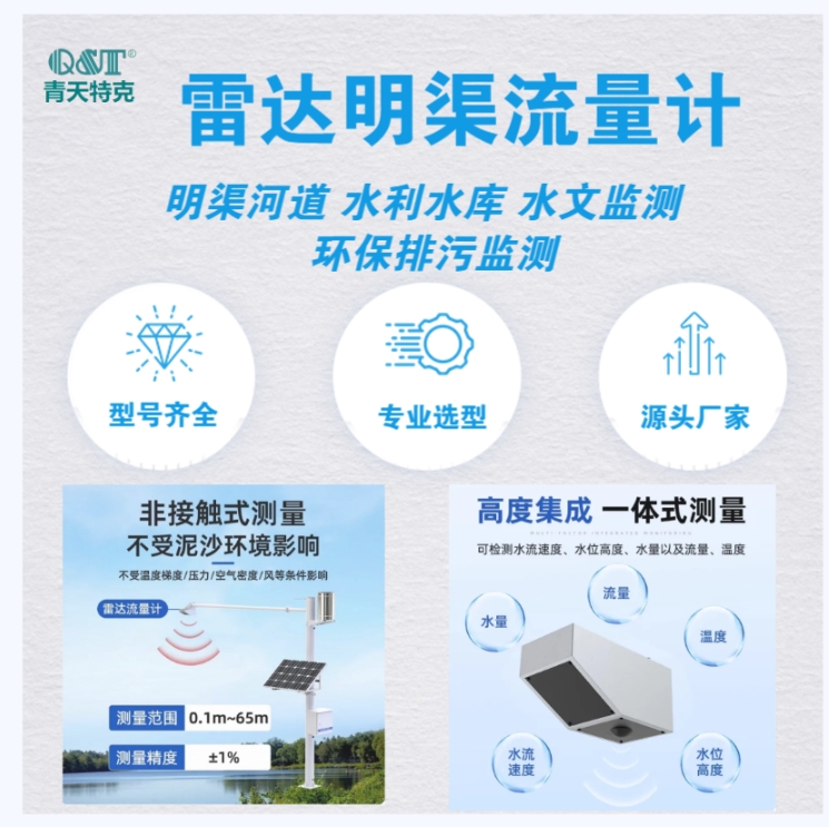  雷達明渠流量計
