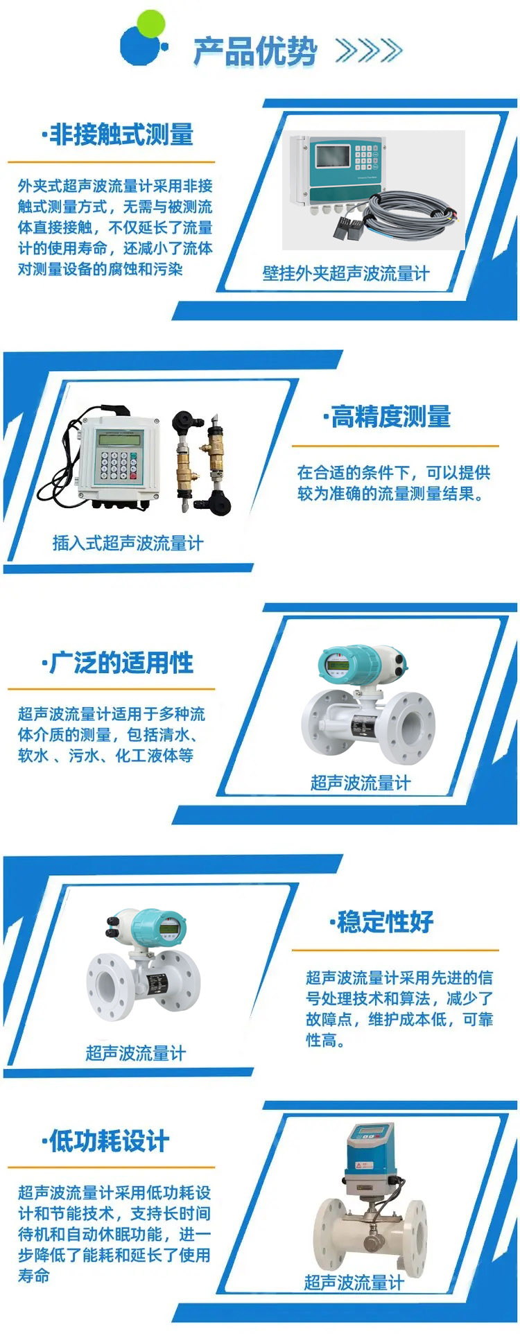 超聲波流量計03 超聲波流量計03